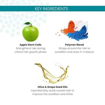 ALOXXI Volumizing Conditioner for Fine Thin and Color-Treated Hair with Apple Stem Cell Technology Keratin and Botanical Oils, 10.1 Fl.Oz