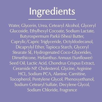 Eucerin Advanced Repair Night Lotion 48 Hour Moisturizer