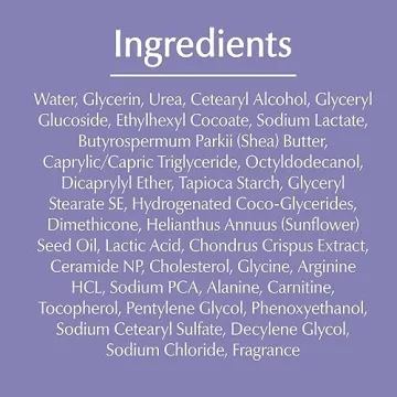 Eucerin Advanced Repair Night Lotion 48 Hour Moisturizer