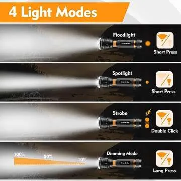 EverBrite LED Flashlight High Lumens, Portable with Focus
