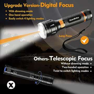 EverBrite LED Flashlight High Lumens, Portable with Focus