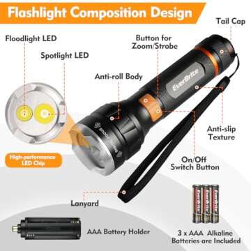 EverBrite LED Flashlight High Lumens, Portable with Focus