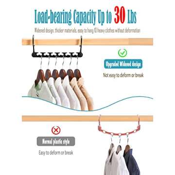 Smartor Space Saving Hangers - 20 Pack Closet Organizers