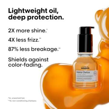 L'Oreal Professionnel Metal Detox Leave-In Oil - Detoxifies, Prevents Damage and Prolongs Hair Color With Shine, For All Hair Types