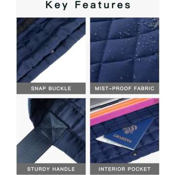 SATIN SAINT Unisex Tote Bag Lightweight Quilted, 35L Puffer Tote for Women Men Unisex, Gym Bag Carry On Shoulder Bag Overnight Travel Weekender Bags Yoga Bag Womens Quality Totebag, Navy Blue