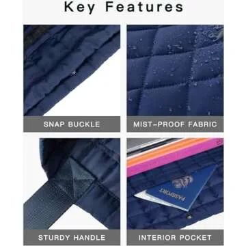 SATIN SAINT Unisex Tote Bag Lightweight Quilted, 35L Puffer Tote for Women Men Unisex, Gym Bag Carry On Shoulder Bag Overnight Travel Weekender Bags Yoga Bag Womens Quality Totebag, Navy Blue