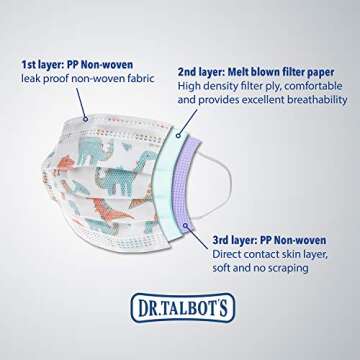 Dr. Talbot's Fun Face Masks for Boys 2-5 Years 10-Pack