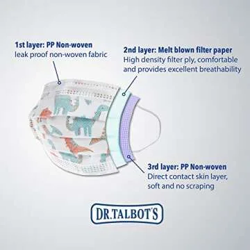 Dr. Talbot's Fun Face Masks for Boys 2-5 Years 10-Pack