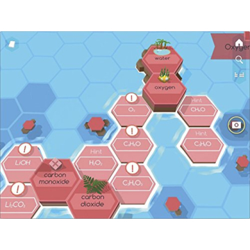 Happy Atoms Set | Fun Chemistry Learning for Kids