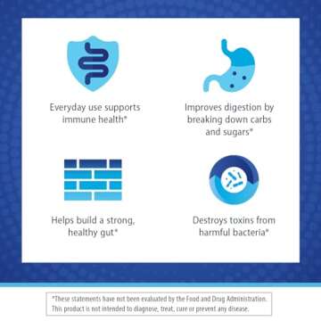 Florastor Probiotics for Digestive and Immune Health, 30 Capsules, Probiotics for Women & Men, Helps Flush Out Bad Bacteria, Boosts The Good with Our Unique Strain Saccharomyces Boulardii