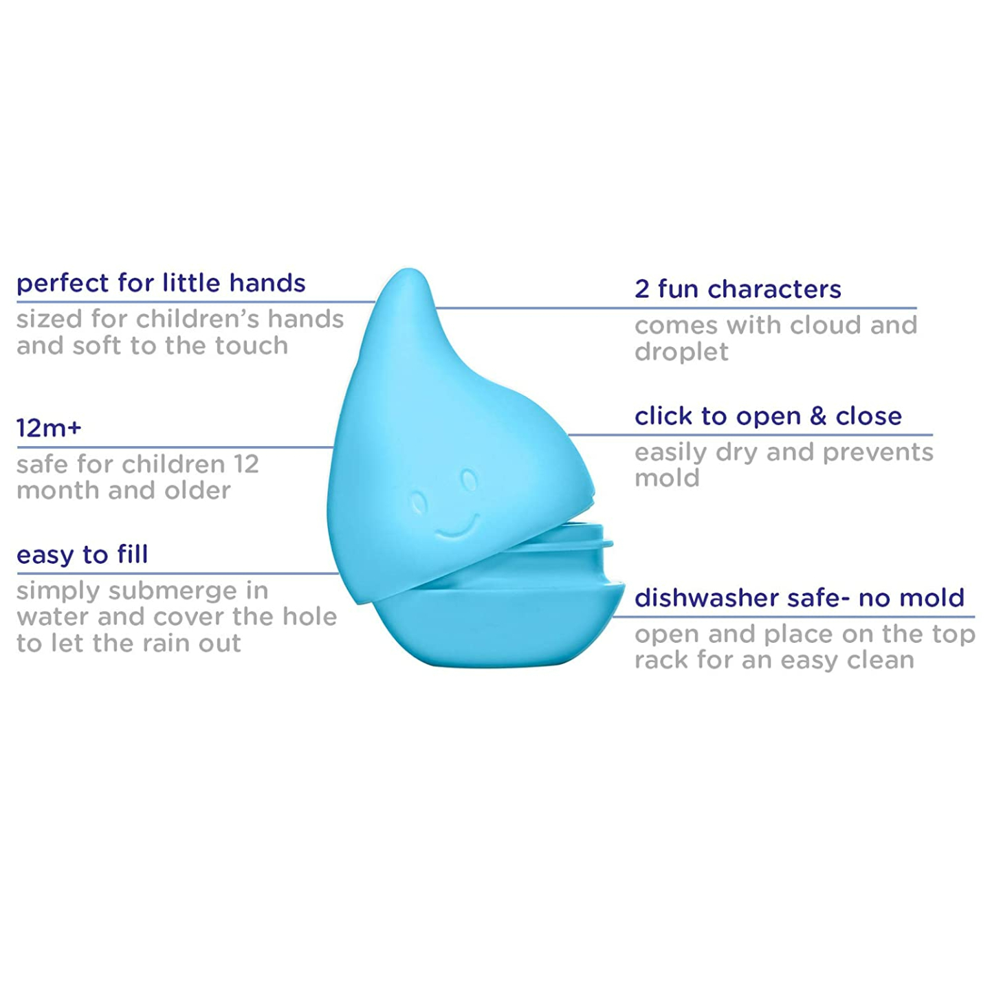 Interactive Bath Toy Set for Babies & Toddlers