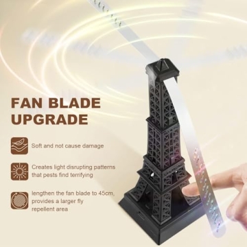 Immerrity Fly Repellent Fan Set 3 Pcs for Outdoor Dining