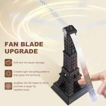 Immerrity Fly Repellent Fan Set 3 Pcs for Outdoor Dining