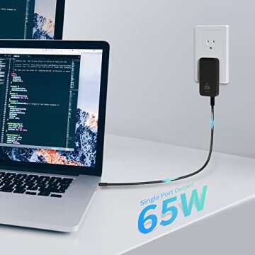 RUIDUN 65W GaN USB C Charger for Quick Charging