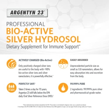 Argentyn 23 Colloidal Silver Hydrosol for Immune Health