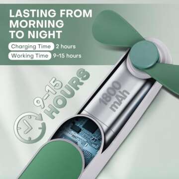 Nezylaf Handheld Mini Fan, 2 Speeds Rechargeable Travel Fan[9-15 Working Hours], Portable USB Small Pocket Fan, Personal Fan for Women,Outdoor Travel essentials