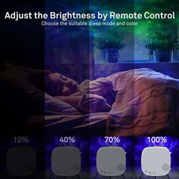 itayak Galaxy Projector,Night Light Star Projector with Bluetooth Speaker, Remot Control LED Nebula Cloud Gift for Kids Room Bedroom Decor, Accompany,Night Light Ambiance