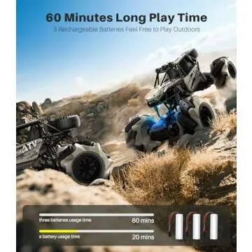 Exciting DoDoeleph Remote Control Truck for Kids