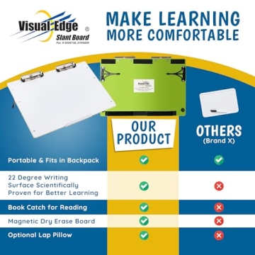 Visual Edge Slant Board - Ergonomic Writing & Reading Aid