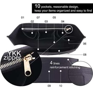 Doxo Purse Organizer Insert Handbag Tote Felt Bag Fit L Neverfull GM & Base Shaper 2pc Set (X-Large, Black-Combination)