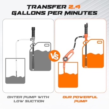 Portable Fuel Transfer Pump for Efficient Fuel Movement