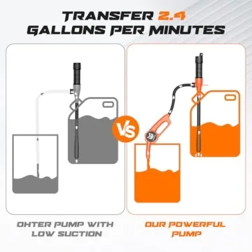 Portable Fuel Transfer Pump for Efficient Fuel Movement
