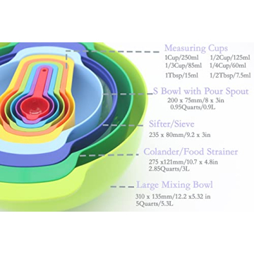 Vibrant MiHerom Nesting Mixing Bowls Set for Kitchen