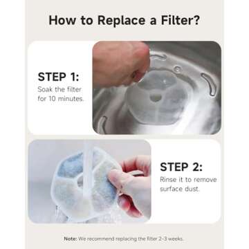 Stainless Steel Cat Water Fountain Filter, 10 Pack Filters for Cat Fountain 4.5L/158oz, Replacement Filters with 6 Layer Filtration System Food Grade for Pet Water Fountain