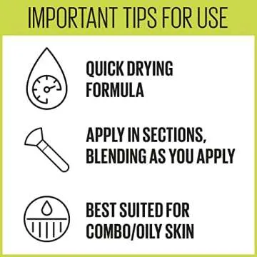 Maybelline Super Stay Full Coverage Foundation for Flawless Skin