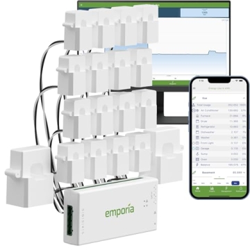 Emporia Gen 3 Smart Home Energy Monitor with 16 Level Sensors