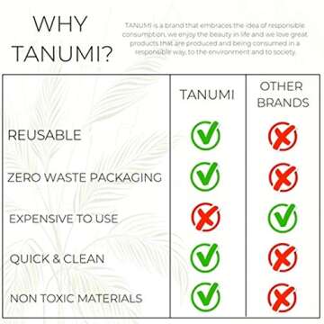 TANUMI Reusable Makeup Remover Pads Eco-Friendly 12 Pack