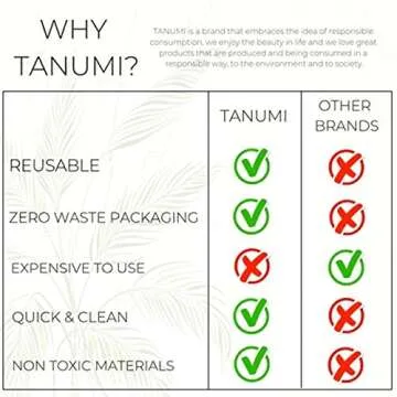 TANUMI Reusable Makeup Remover Pads Eco-Friendly 12 Pack