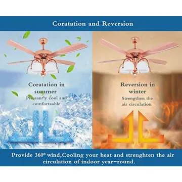 Tropicalfan Metal Ceiling Fan With Remote Control 5 Glass Light Cover Home Decoration Living Room Bedroom 5 Reversible Blades Quiet Fans Chandelier Rose Gold (5 Lights)