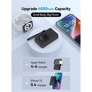 LVFAN Portable Charger for Apple Watch, 4000mAh iWatch Charger Power Bank Wireless Battery Pack Magnetic Travel Smartwatch Charger for Apple Watch Series 10 9 8 7 6 5 4 3 2 1 SE Ultra 2 Ultra (Black)