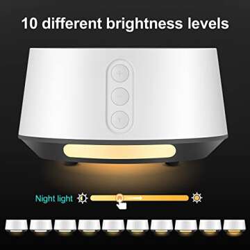 White Noise Machine with 14 High Fidelity Soundtracks, 10 Level Night Lights, Full Touch Metal Grille and Buttons, Timer and Memory Features, Plug in, Lullaby Machine for Baby, Adults