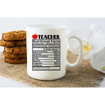 Funny Teacher Nutritional Facts Coffee Mug for Gifting