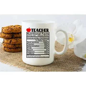 Funny Teacher Nutritional Facts Coffee Mug for Gifting