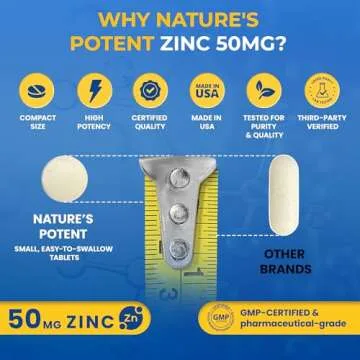 Zinc 50mg Supplement - Immune Support for All