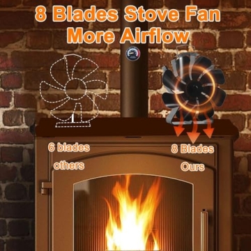 VODA Wood Stove Fan Heat Powered Fireplace Fan with 8 Blades and Aroma Pod