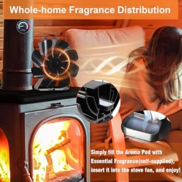 VODA Wood Stove Fan 8 Blades - Heat Powered Comfort