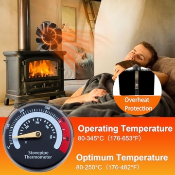 VODA Wood Stove Fan 8 Blades - Heat Powered Comfort