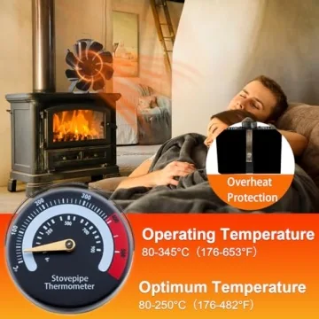 VODA Wood Stove Fan 8 Blades - Heat Powered Comfort
