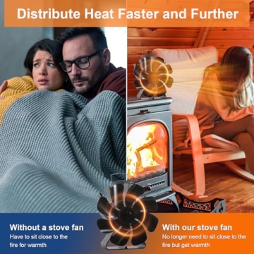 VODA Wood Stove Fan 8 Blades - Heat Powered Comfort