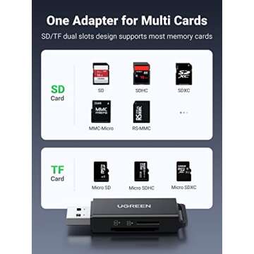 UGREEN SD Card Reader Portable USB 3.0 Dual Slot Flash Memory Card Adapter Hub for TF SD Micro SD SDXC SDHC MMC RS-MMC Micro SDXC Micro SDHC UHS-I for Mac Windows Linux Chrome PC Laptop
