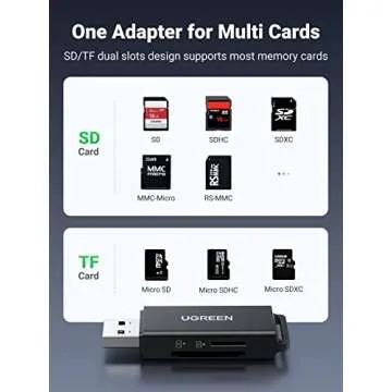 UGREEN SD Card Reader Portable USB 3.0 Dual Slot Flash Memory Card Adapter Hub for TF SD Micro SD SDXC SDHC MMC RS-MMC Micro SDXC Micro SDHC UHS-I for Mac Windows Linux Chrome PC Laptop