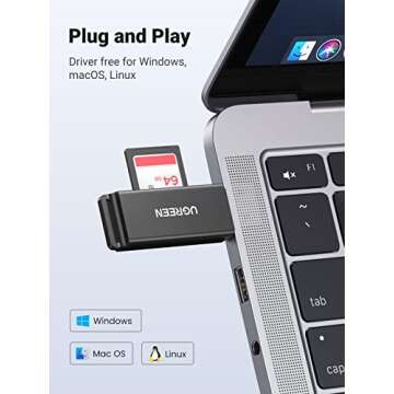 UGREEN SD Card Reader Portable USB 3.0 Dual Slot Flash Memory Card Adapter Hub for TF SD Micro SD SDXC SDHC MMC RS-MMC Micro SDXC Micro SDHC UHS-I for Mac Windows Linux Chrome PC Laptop
