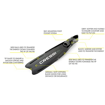 Cressi Gara Modular Fins - Comfort and Performance for All Divers