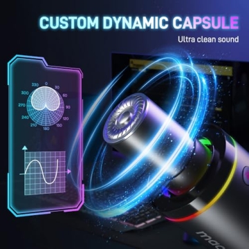 MAONO PD200X Dynamic Mic for Streaming & Podcasting