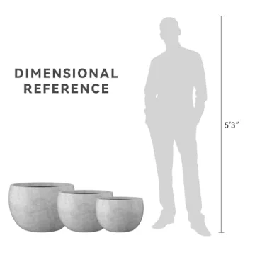 Kante Round Concrete Planter Set - Stylish & Durable Planters