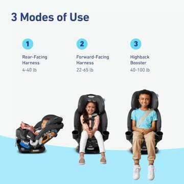 Graco Turn2Me 3-in-1 Rotating Convertible Car Seat, Rear to Forward Facing & Highback Booster, Easy Installation, Brighton